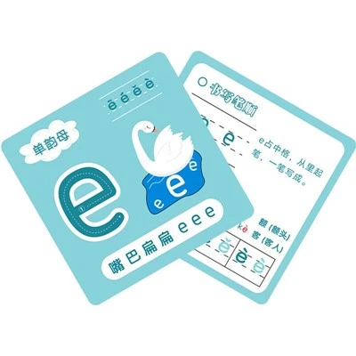 Kinesiske pinyin -kort